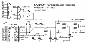 1. Az alapkapcsol&aacute;s