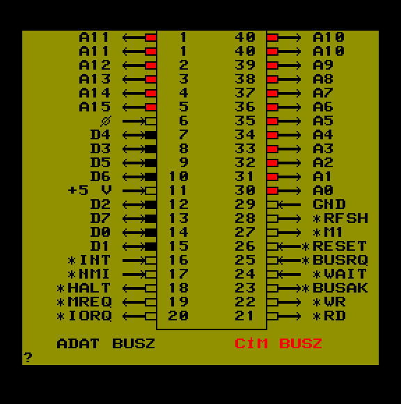 Z80 mikroprocesszor extra