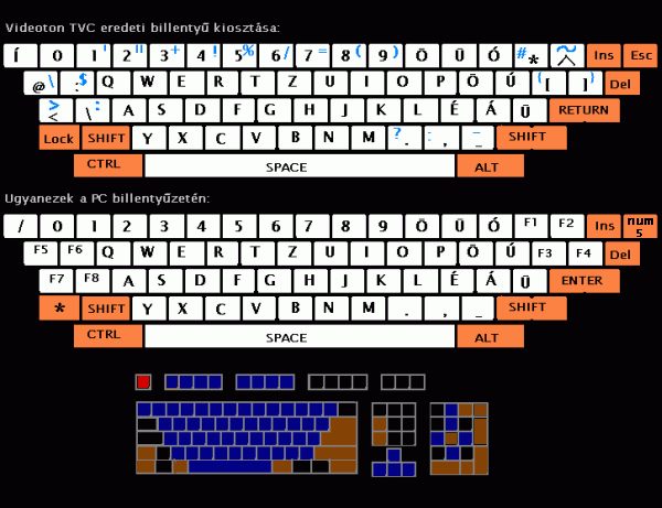 OJTVC emul�tor billenty�zetkioszt�sa